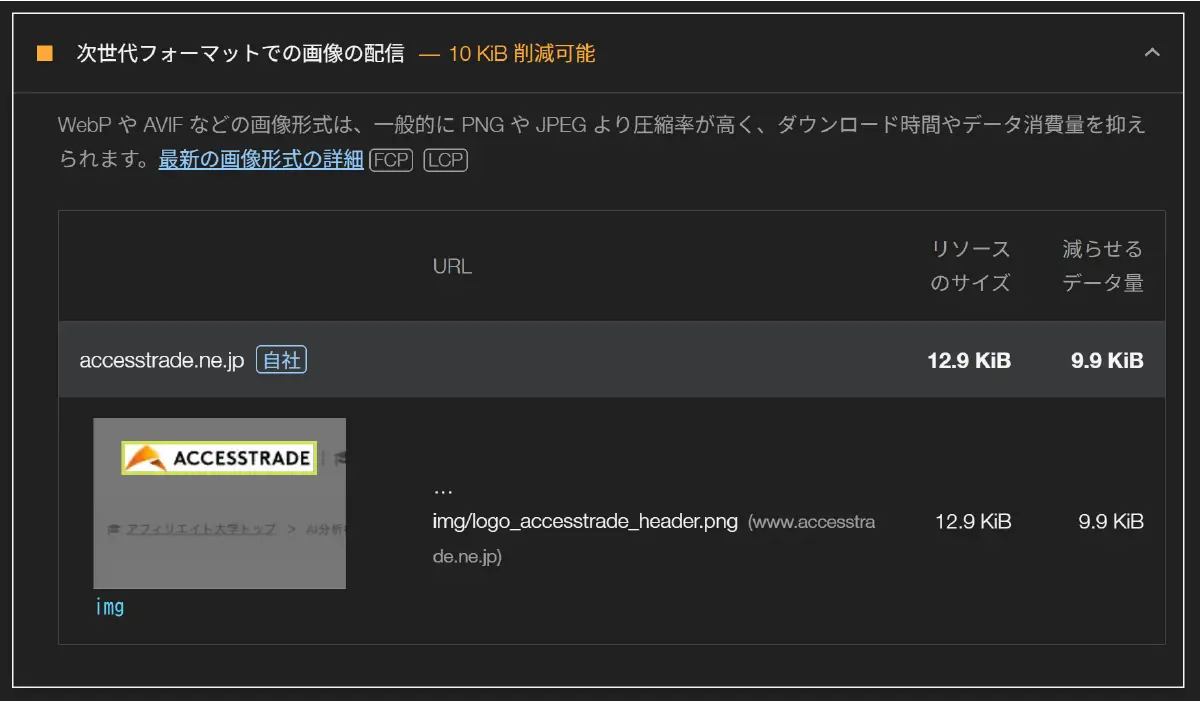 次世代フォーマットでの画像の配信