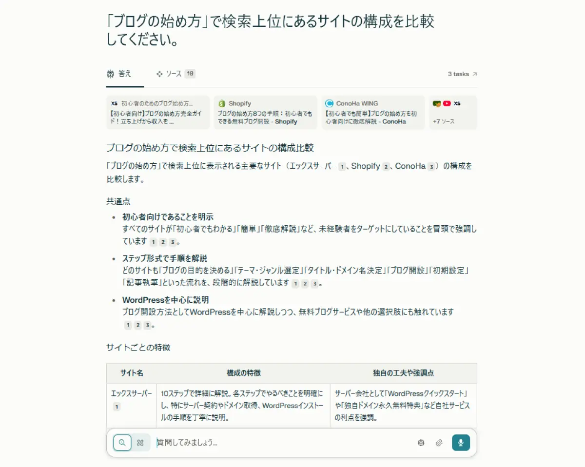 Perplexity AI生成結果